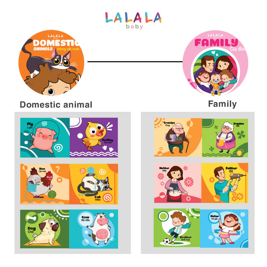 Sách mini chủ đề Lalala baby — ảnh 3