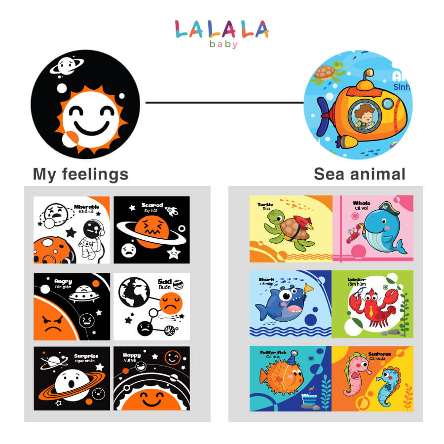 Sách mini chủ đề Lalala baby — ảnh 4