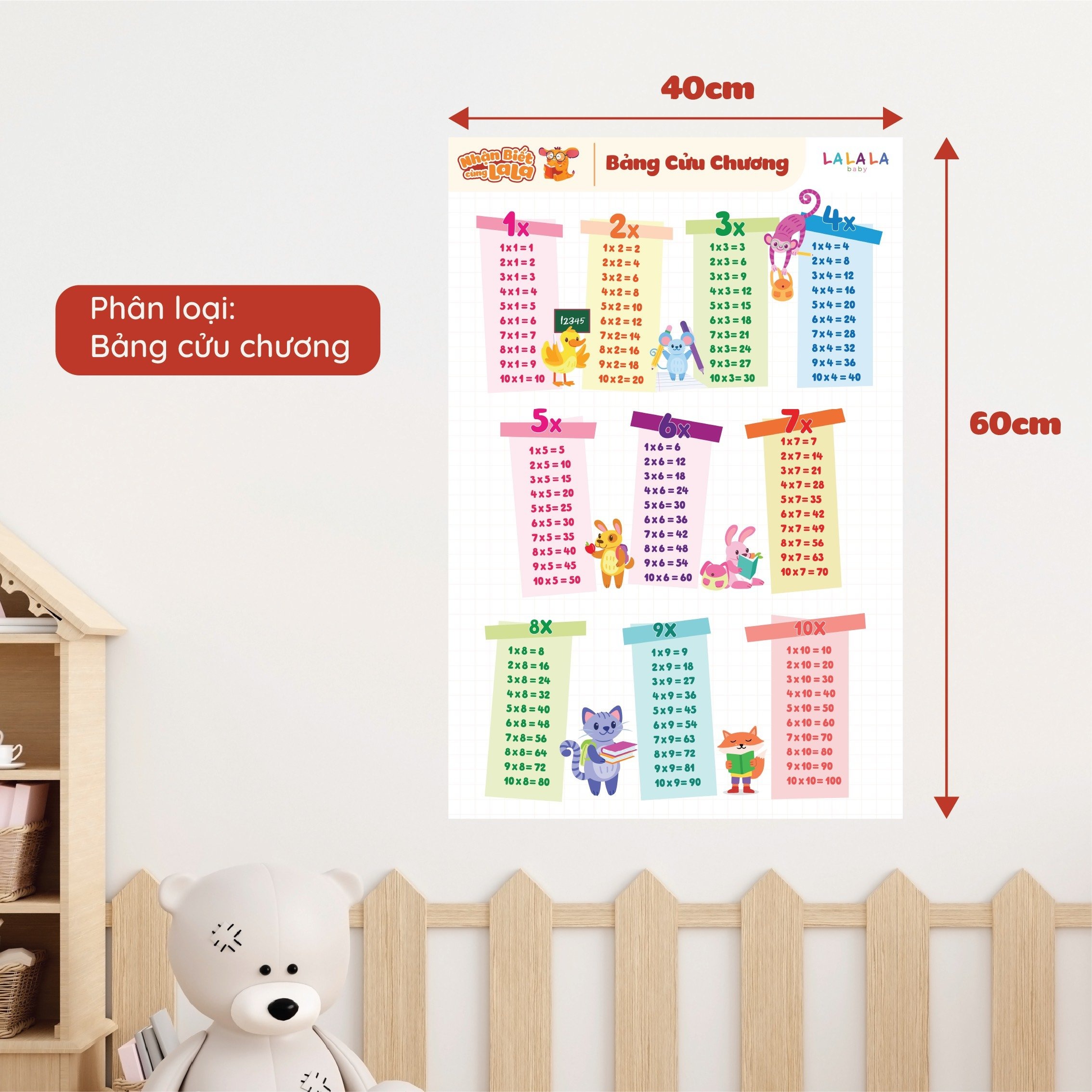 Bộ 8 chủ đề poster dán tường Lalala Baby — ảnh 5